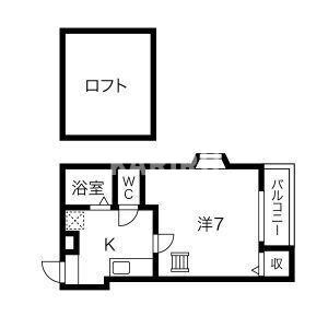 オズレジデンス鶴見の間取り