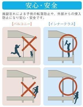 プライム柏木|インナーテラス(イメージ)