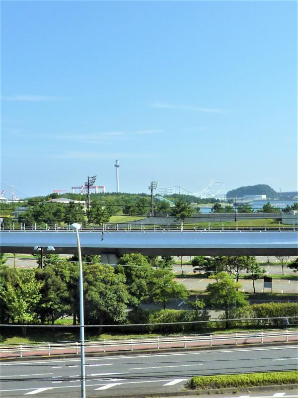 【物件からの展望】