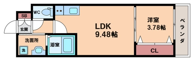 【間取り】 | ＧＲＡＮＤＳＴＥＡＤＹ西田辺