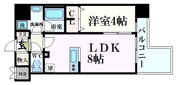 アーバネックス新大阪