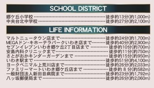 【新築戸建】　いわき市郷ケ丘第7　全3棟の周辺