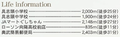 【周辺】 | 八重瀬町港川（全2棟）ラスト2号棟 | 周辺♪