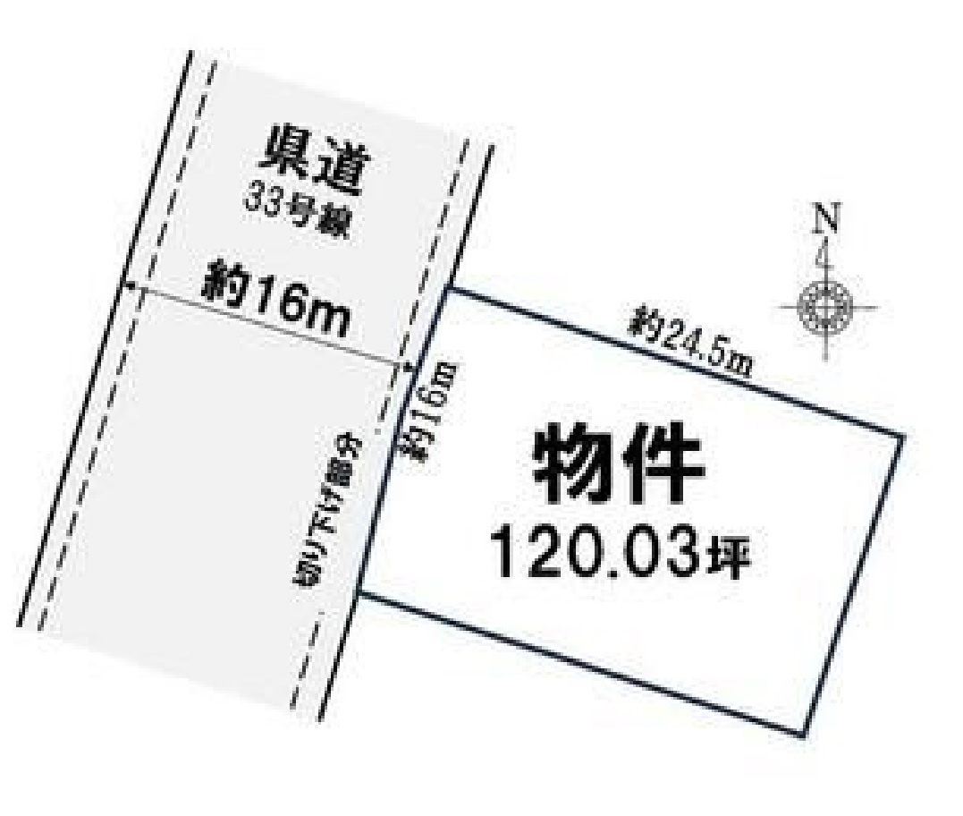 売地　小山市犬塚の土地図