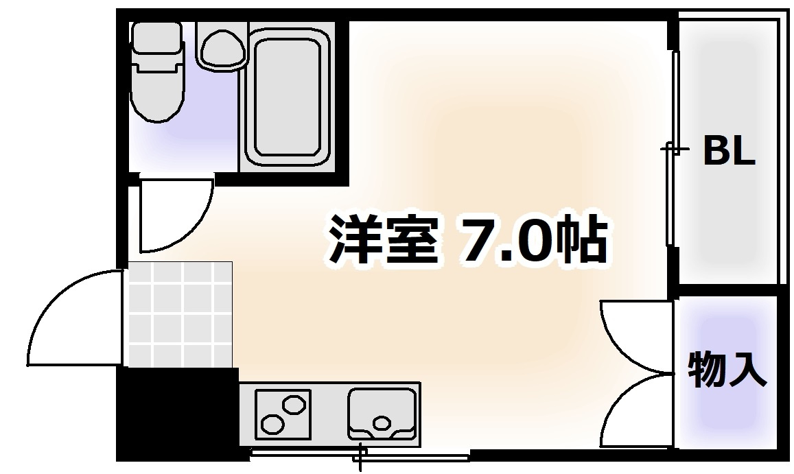 コーポロイヤルの間取り