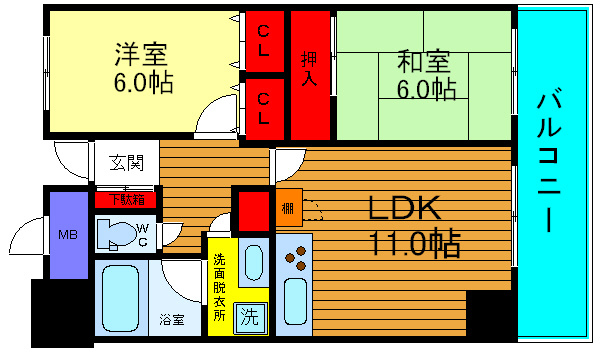 ライオンズシティ難波南の間取り