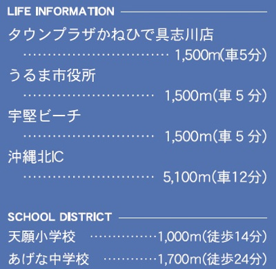 【周辺】 | うるま市天願　第2（全3棟）2号棟 | 周辺♪