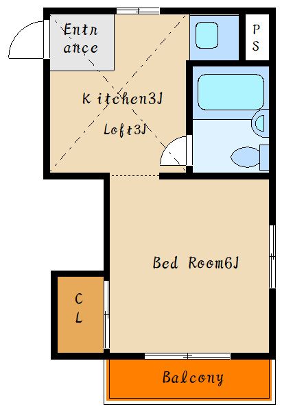 サニーグリーンの間取り