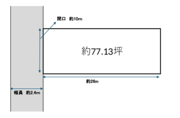野洲市野田　売土地の土地図