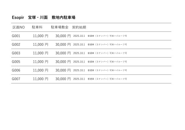 Espoir 宝塚・川面の駐車場