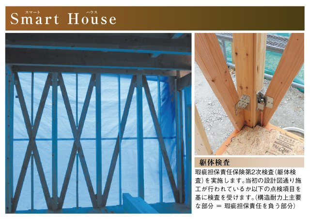 新築戸建　岐阜市旦島５丁目　全３区画分譲のその他|【躯体検査】瑕疵担保責任保険第2次検査（躯体検査）を実施します。