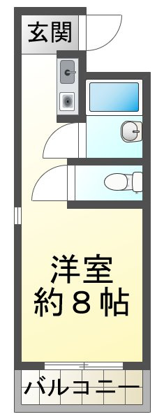 パンブロスⅢの間取り