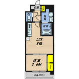 Alivis緑橋の画像