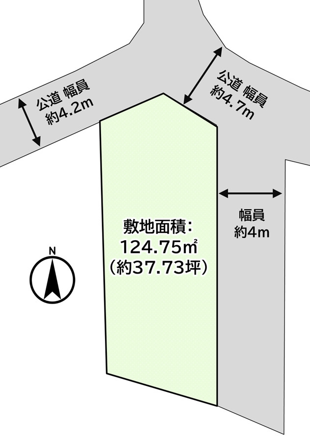 ～近隣に大型商業施設～下宮田土地の画像