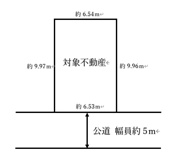 西宮市若草1丁目　売土地の画像