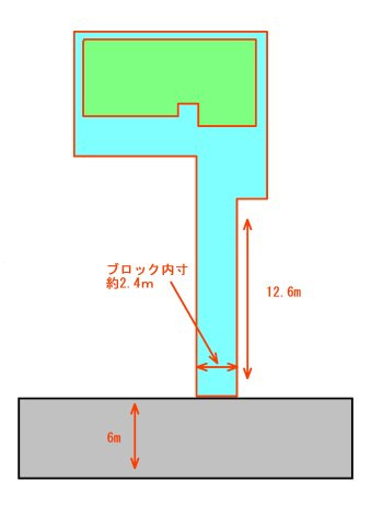 高崎市新保町中古住宅の区画図|縦列駐車で2台分駐車可能です。約2.4ｍ幅の駐車場ですので、車種により車の乗り降りがし辛い可能性がありますので、現地にてご確認ください。