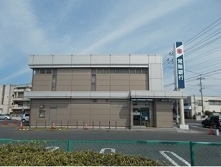 エスポワールＡの周辺|常陽銀行まで900m