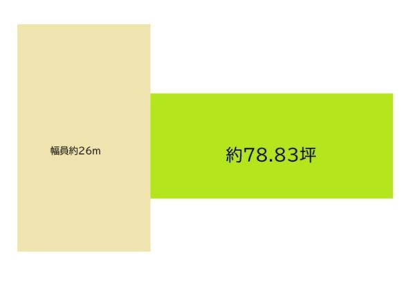 和歌山市九家ノ丁　土地
