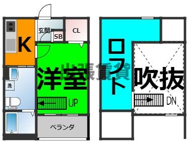 仲介手数料０円！San・Marvelous