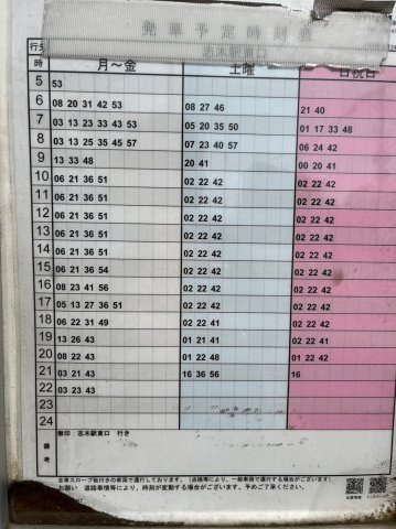 売地　みずほ台駅の周辺