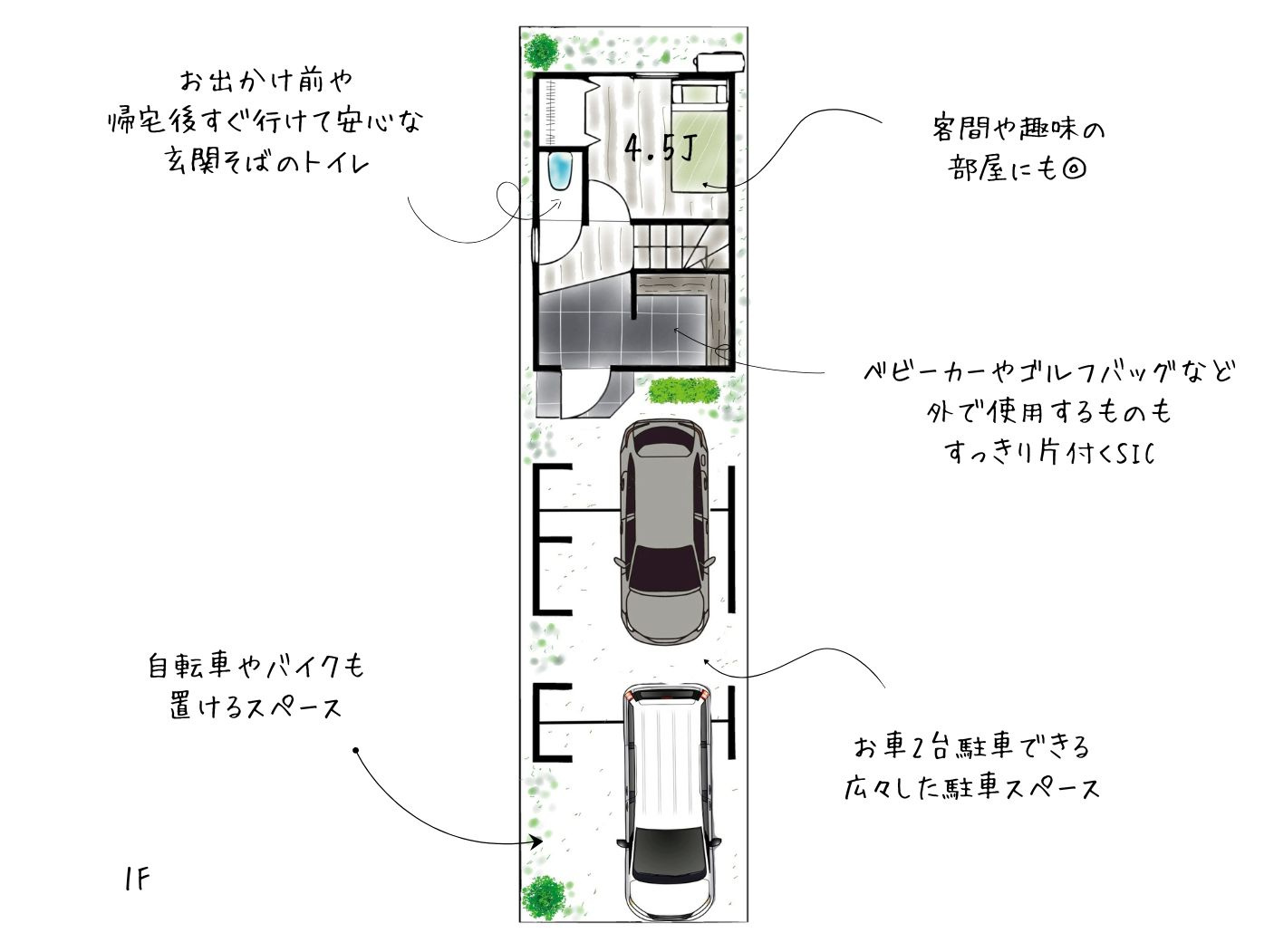 大阪市城東区鴫野東3丁目の参考プラン