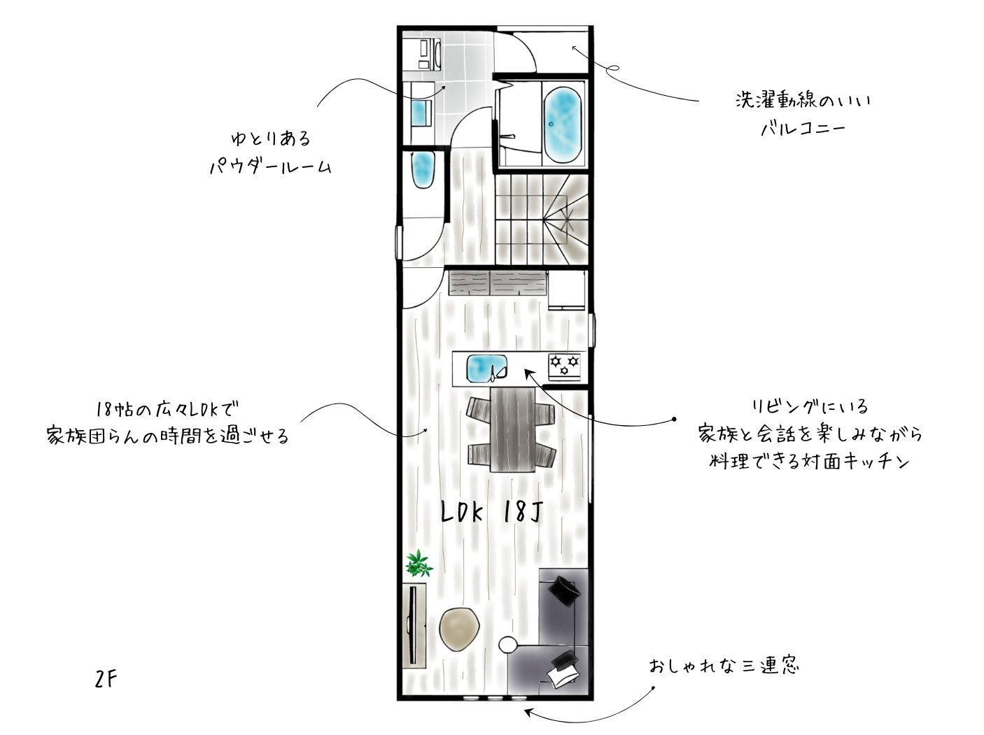 大阪市城東区鴫野東3丁目の参考プラン