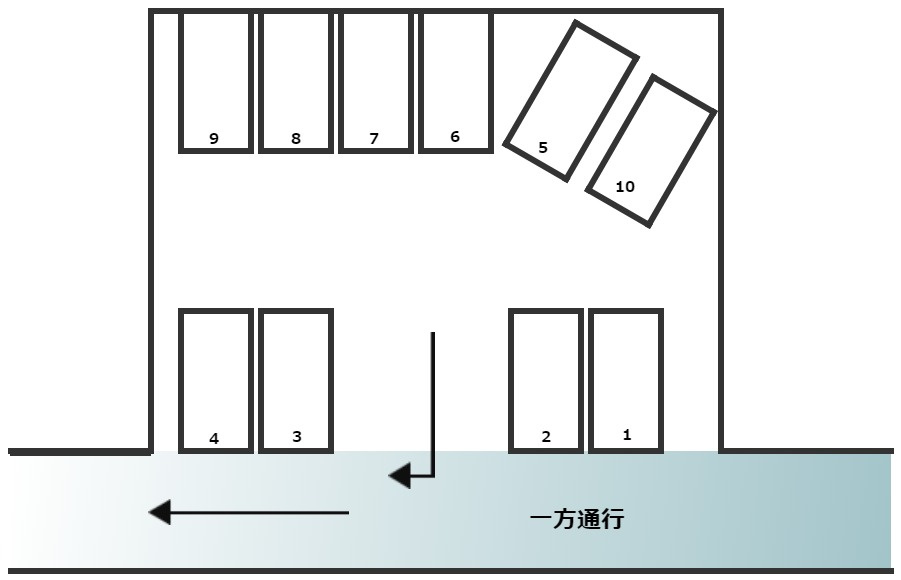 ジョイライフ太田町パーキングの間取り