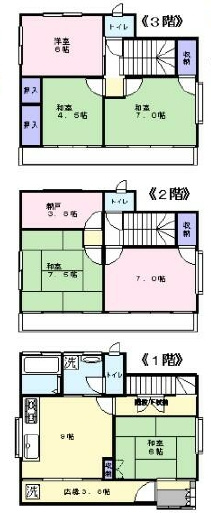 的場　6DK＋納戸３階建貸家の間取り
