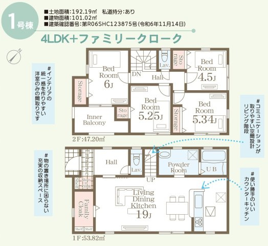 リーブルガーデン／東区戸島第11／の間取り
