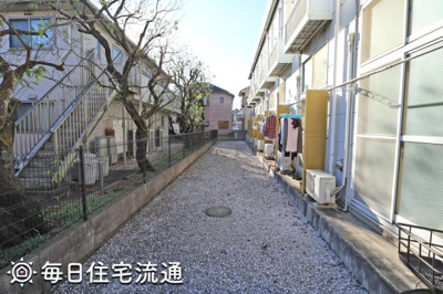 【展望】 | サニープレイス清瀬