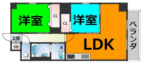 仲介手数料０円！！Pura Vida花の木