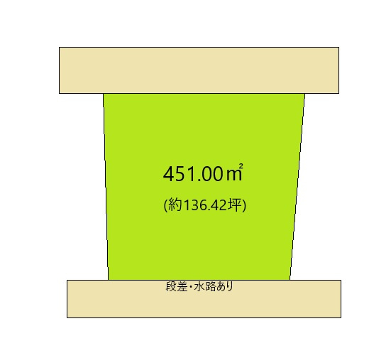 海南市船尾　売土地