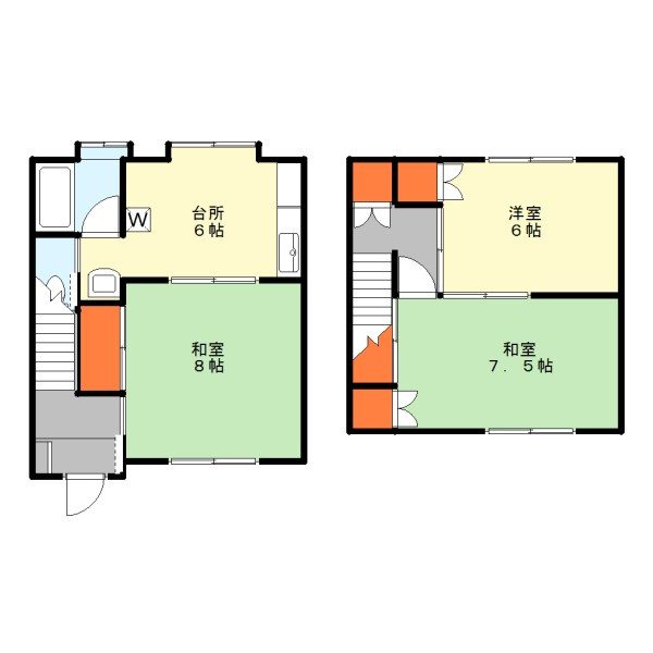 渡辺ハイツの間取り