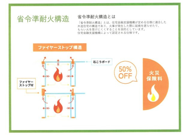 南国市大そね甲新築戸建の構造・工法・仕様|省令準耐火構造
