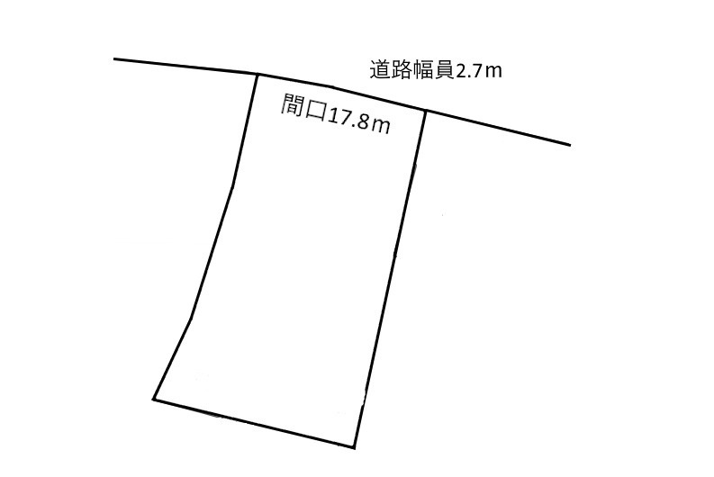 土地　江崎北の土地図