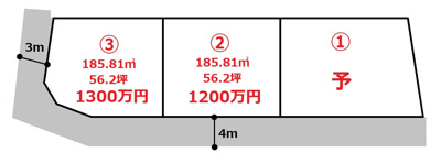 【区画図】 | 高崎市上佐野町売地　②