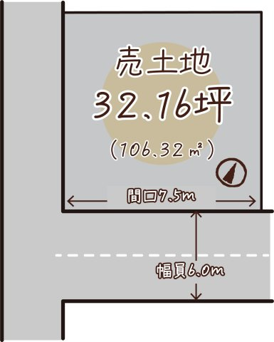 牛ケ瀬奥ノ防町　建築条件付土地