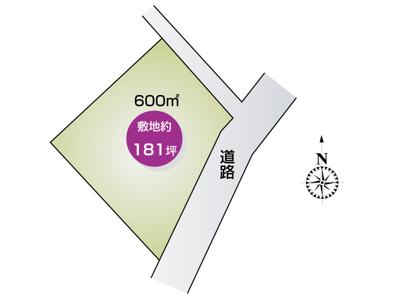 坂東市岩井◆区画図