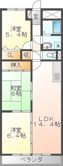 ロイヤルエステートⅢ