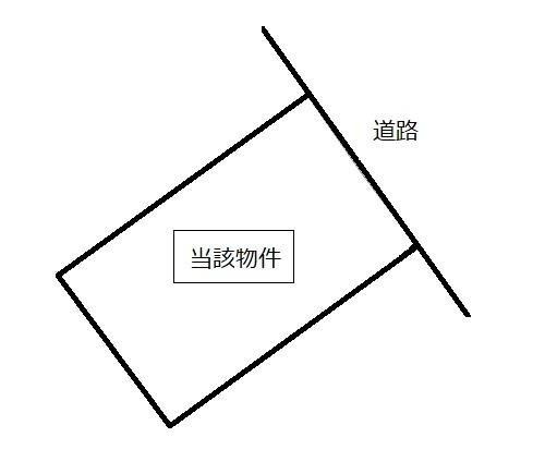 東坂元1丁目　売地の土地図|現地へご案内いたします。
お気軽にお問合せください(^^)/