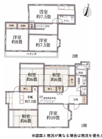 さいたま市見沼区大字御蔵　中古一戸建て