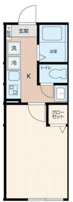 パークライフ松戸