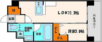 BLANCA IZUMIの間取り