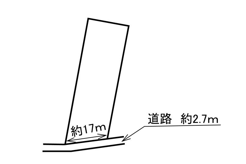 土地　茶屋新田