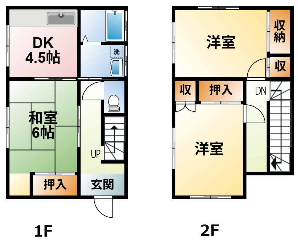 大網白里市南横川貸家の間取り