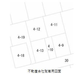 久喜市栗原１丁目　売地の土地図|2路線利用可！！（久喜駅・幸手駅）