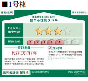 仲介手数料不要　KEIAIビルドErde大津町1期【室小・大津北中】の区画図
