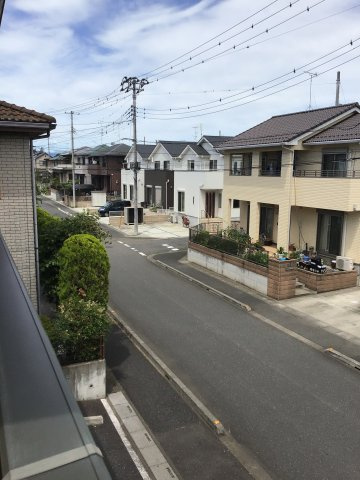 i-HOUSEの展望