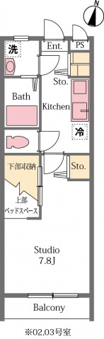 アルメゾン森林公園みなみ野の間取り