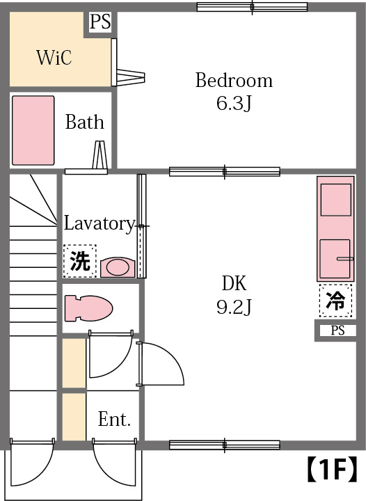 パナステージの間取り